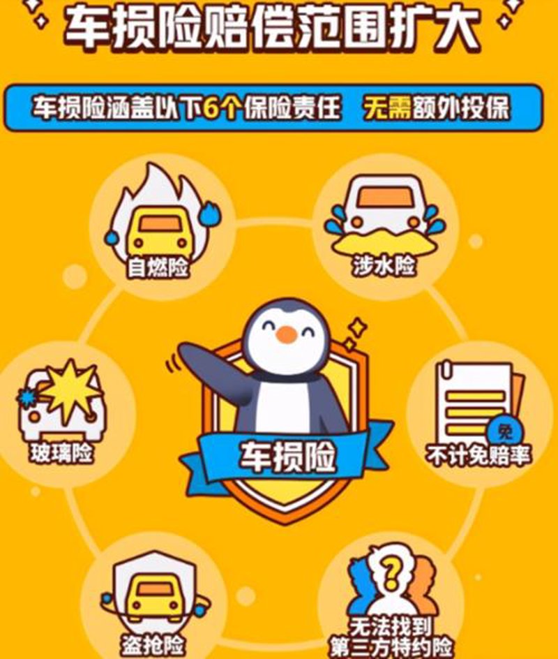 汽车维修保养常见问答